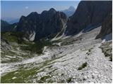 Zajzera - Veliki Nabojs / Monte Nabois grande